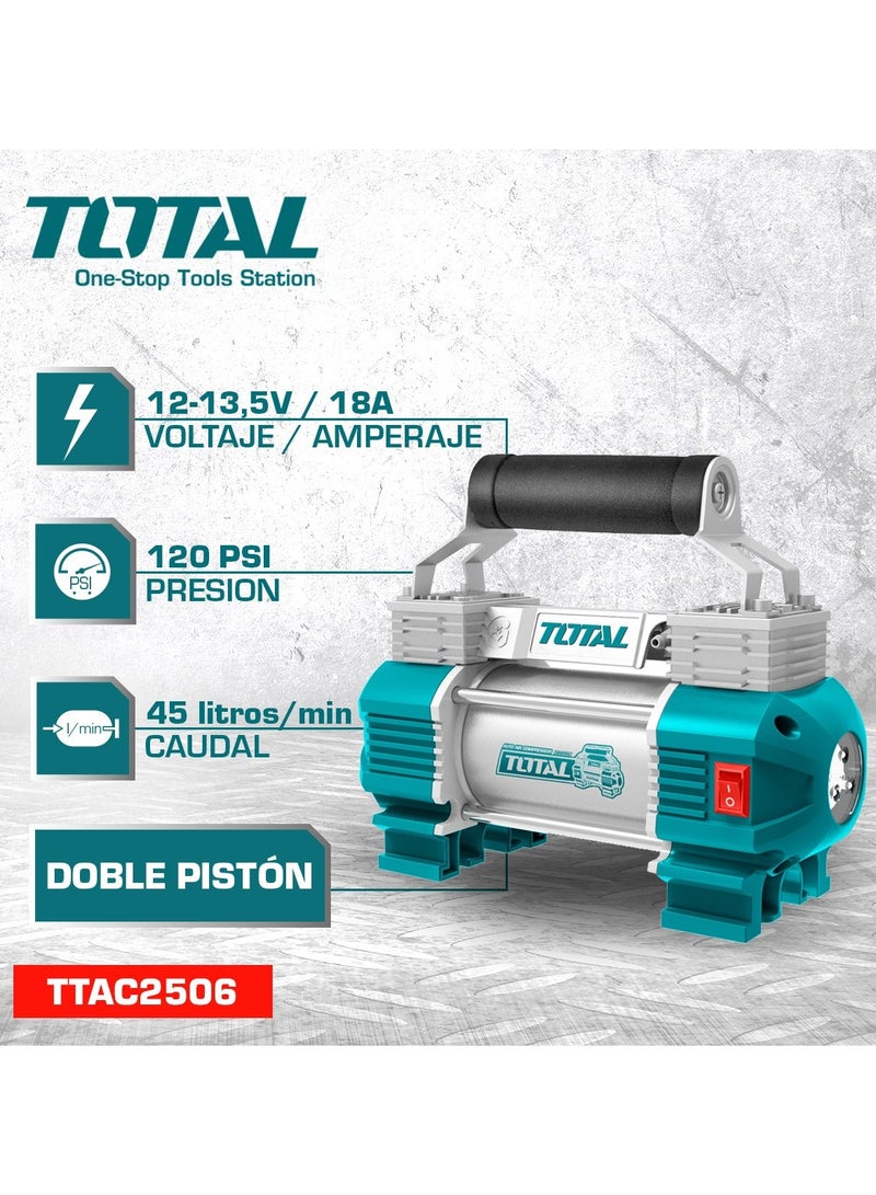 TOTAL Auto Air Compressor 120PSI,12V 18A TTAC2506 - Image 4