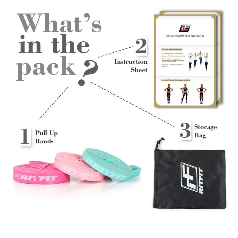 RitFit Pull Up Assist Band - Premium Resistance Band for Pull Up Assistance  Resistance Training  Body Stretching  Powerlifting  Mobility Training (#11 Three Levels of Resistance Combo Pack) - Image 5