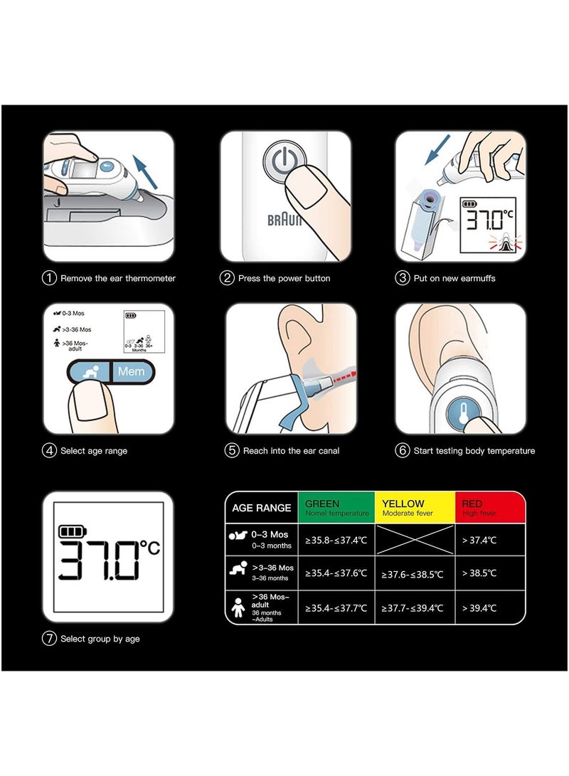 SOLARAE 100-Pack Ear Thermometer Probe Covers, Lens Filters, Refill Caps for All Braun ThermoScan Models, BPA/Latex-Free Clear - Image 4