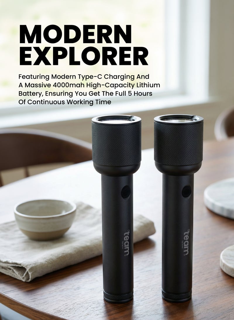 Team LED Flashlight 2‑Pack Combo, 1000 Lumens Zoomable Torch, 4000mAh Rechargeable Type‑C, Aircraft Aluminum Body, 20W High Power LED, Long Range Beam, Outdoor Camping & Emergency Light - Image 4