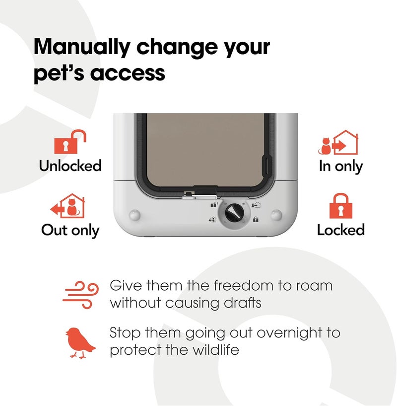Cat Mate Microchip Activated Cat Flap, For Cats and Small Dogs, Easy Installation in UPVC Doors, Glass, and Wooden Doors - White - Image 3