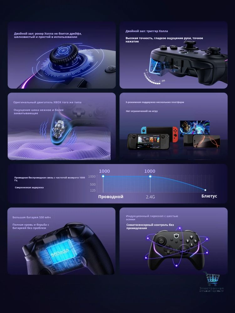 Nyxi Np01 Master Series Game Controller for PC / Switch / Android / iOS - Image 3