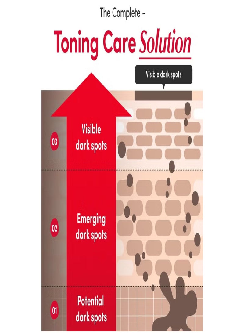 إيكوالبيري فيتامين مصل الإضاءة - مصل فيتامين سي الإضاءة مع نياسيناميد يقوي حاجز الجلد يهدرات باستخدام السيراميد وحمض الهيالورونيك ، 1.01 أوقية / 30 مل - Image 5