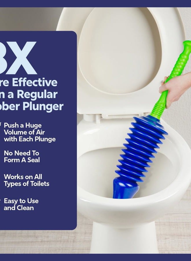 Luigi's The World's Best Toilet Plunger | The Big, Blue & Green Unblocking Machine | Heavy Duty Unblocker with Unique Bellows Design | Clears & Unblocks All Toilets - Image 2