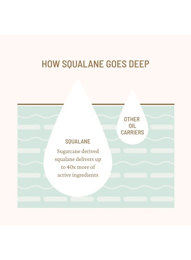 Biossance 100% Squalane Oil 100ml - Image 3