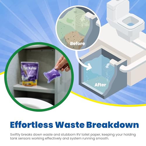 Walex Porta-Pak Black Holding Tank Deodorizer & Portion Control System Drop-Ins - Rapid Breakdown of Waste & Paper, Odor Prevention, Cleans Tank & Sensors - Lavender Breeze, 10-Pack - Image 3