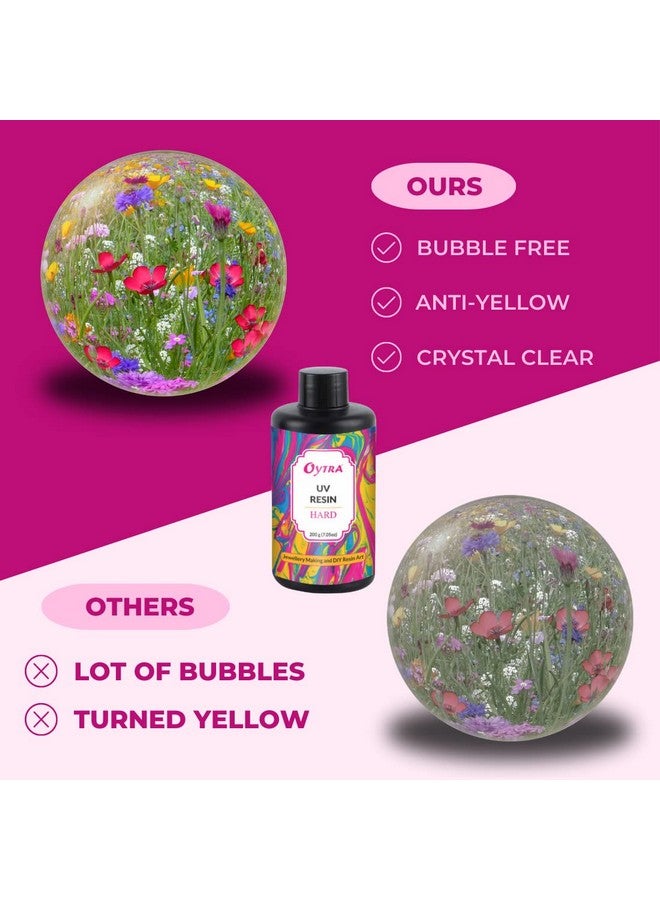 Oytra Uv Resin Hard Clear Glossy Finish For Artists And Professionals Polymer Clay Gloss Diy Jewelry Craft Decoration Casting Coating (200 Grams) - Image 3