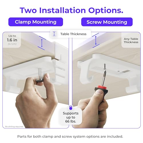 Ascrono Original No Drill Under Desk Cable Management Tray 40.6" - Premium White Fabric Cable Management Under Desk - Clamp/Screw Mount Cord Organizer - Supports Upto 66lbs - Large - Image 2