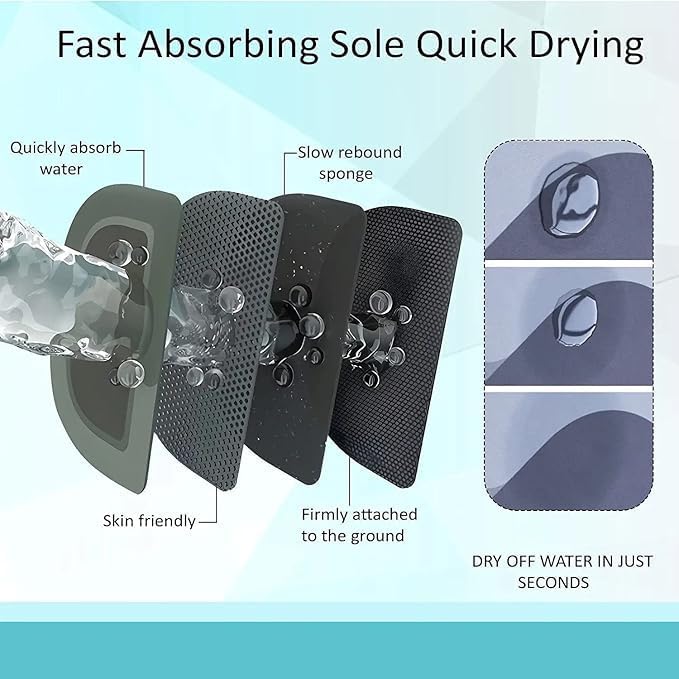 ALKAYAN Water Absorbing Anti Slip for Bathroom, Oval Bath Mat, Door Mat, Non-Slip Mat... - Image 5