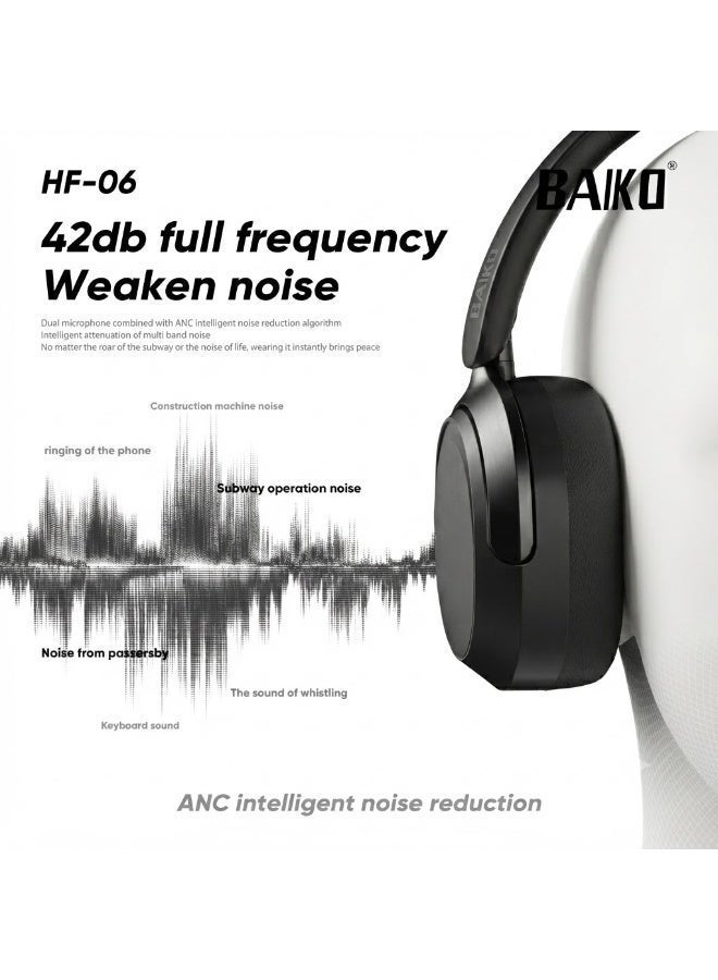 BAIKO HF06 Wireless Bluetooth 6.0 Headphones With Active Noise Cancelling, 50H Playtime, Deep Bass, Type-C Fast Charging, Over-Ear Comfort For Travel And Gaming - Image 3