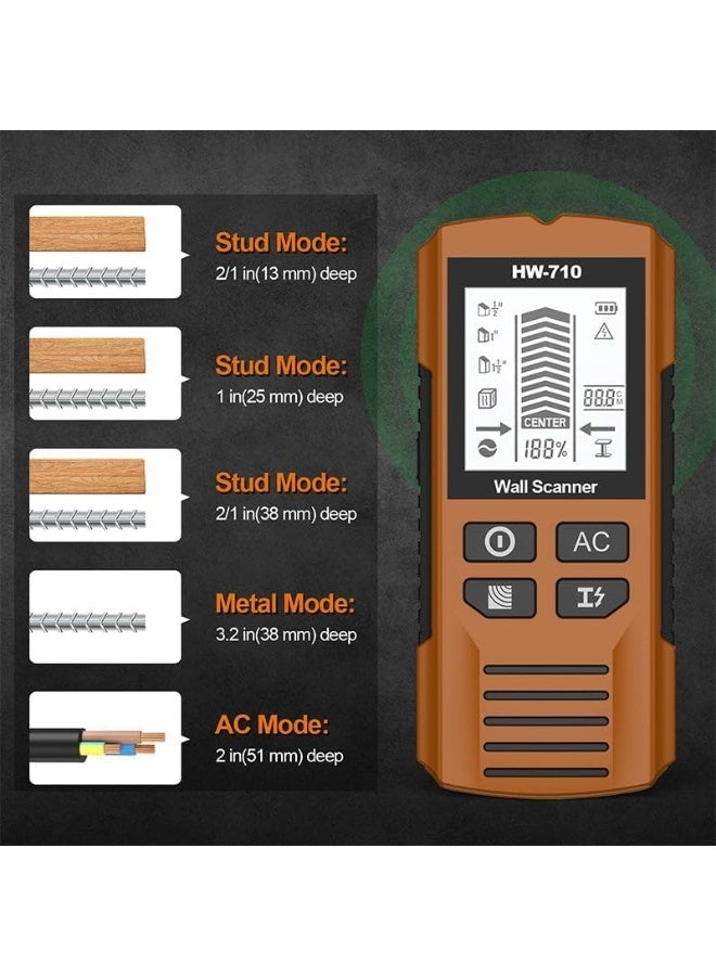 أداة كاشف الحائط والمعدن 5 في 1 – جهاز متعدد الوظائف بشاشة LCD عالية الدقة وإنذار صوتي – مستشعر عالي الحساسية للعثور على الدعامات، والمعادن، والأسلاك الحية – مثالي لأعمال الصيانة المنزلية والكهرباء. - Image 3