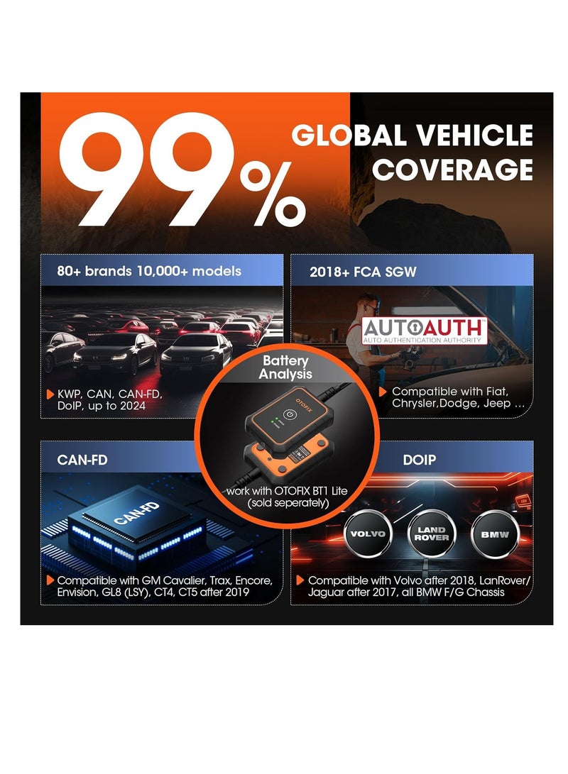 OTOFIX D1 Lite 2024 Bidirectional Scan Tool, Bluetooth OBD2 Scanner Diagnostic Tool, 2 Years Free Update, 38+ Services, CANFD & DoIP Protocols, All System Diagnoses, ABS Bleeding, Auto VIN - Image 3