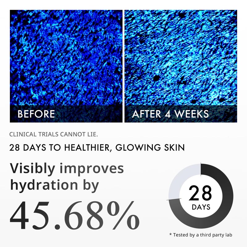 Depology Peptide Complex 10% Wrinkle Defense | Argirelineâ„¢ Peptide Serum | Hydrating Face Serum Targets Dynamic Wrinkles | Vitamin C & Hyaluronic Acid Serum 1.01 fl oz - Image 5