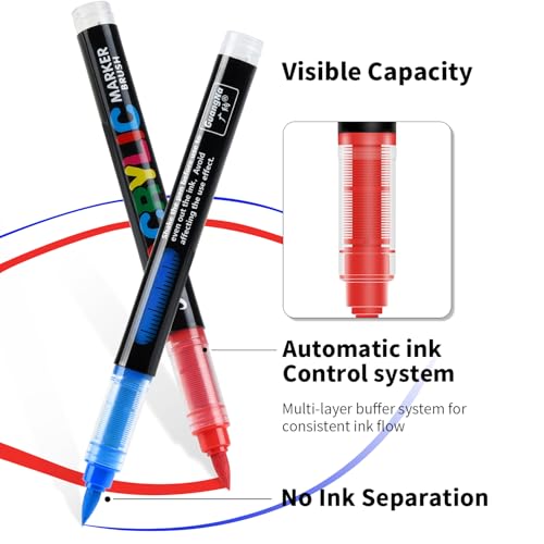 colourmotor 168 Colors Acrylic Paint Markers, Direct-Liquid Ink Control System, Premium Brush Tip Acrylic Paint Pens for School Art, Rock, Egg, Fabric, Wood, DIY Crafts (Includes Replacement Nibs) - Image 3