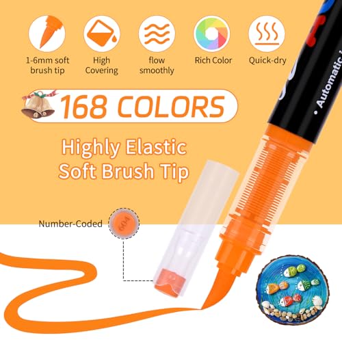 colourmotor 168 Colors Acrylic Paint Markers, Direct-Liquid Ink Control System, Premium Brush Tip Acrylic Paint Pens for School Art, Rock, Egg, Fabric, Wood, DIY Crafts (Includes Replacement Nibs) - Image 2