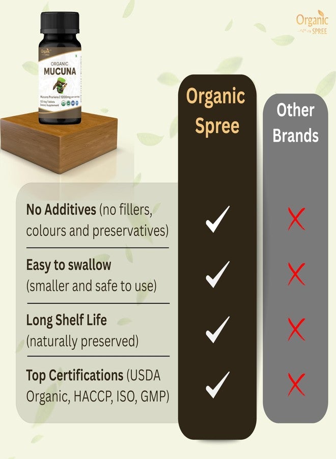 ORGANIC SPREE Mucuna 120 Tablets – USDA Organic Mucuna Pruriens - Organic and Natural 120tab - Image 4