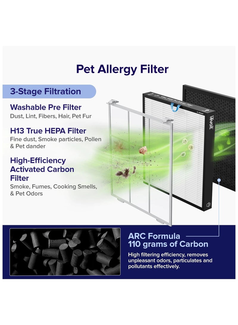 LEVOIT Vital 100S Pet Care Hair Allergies Odors ARC Formula Smart HEPA Air Purifier + Original Filter VITAL 100s White - Image 3