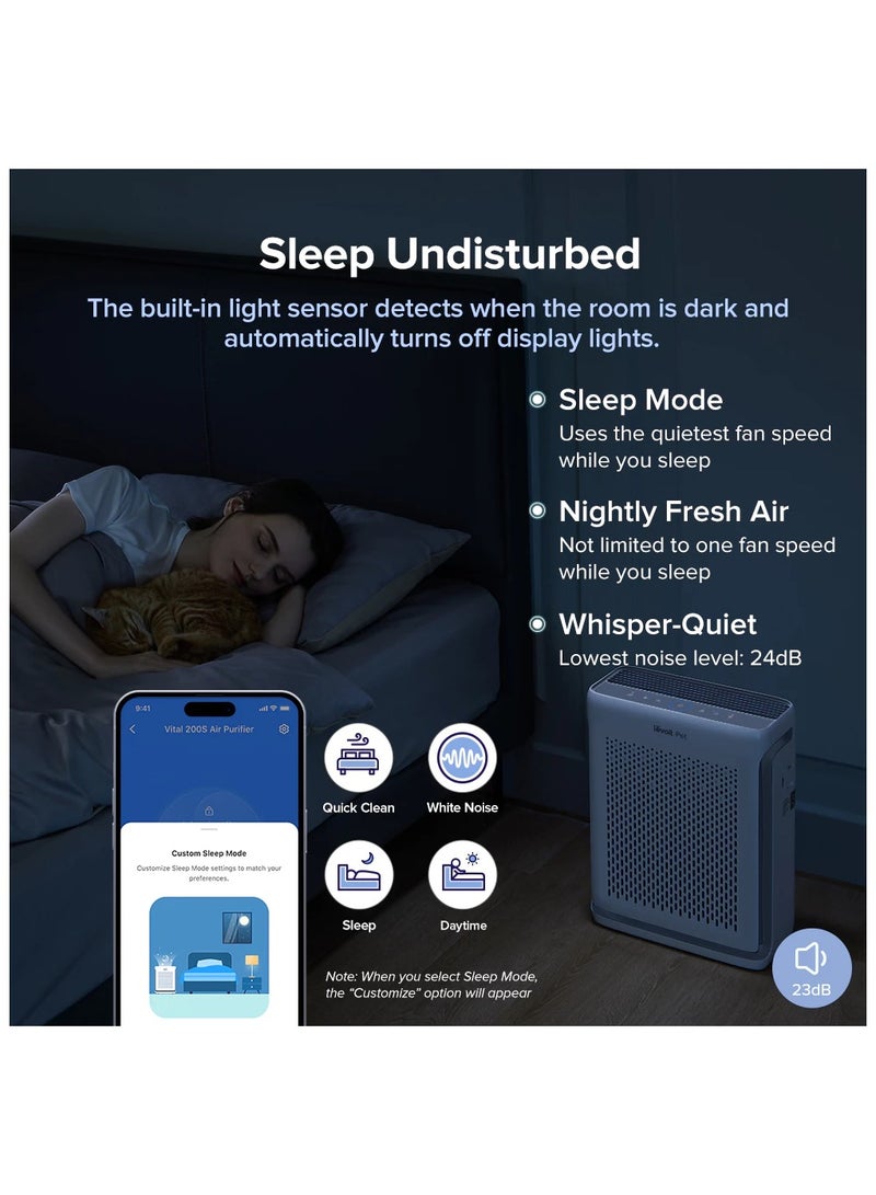 LEVOIT Vital 100S Pet Care Hair Allergies Odors ARC Formula Smart HEPA Air Purifier + Original Filter VITAL 100s White - Image 4