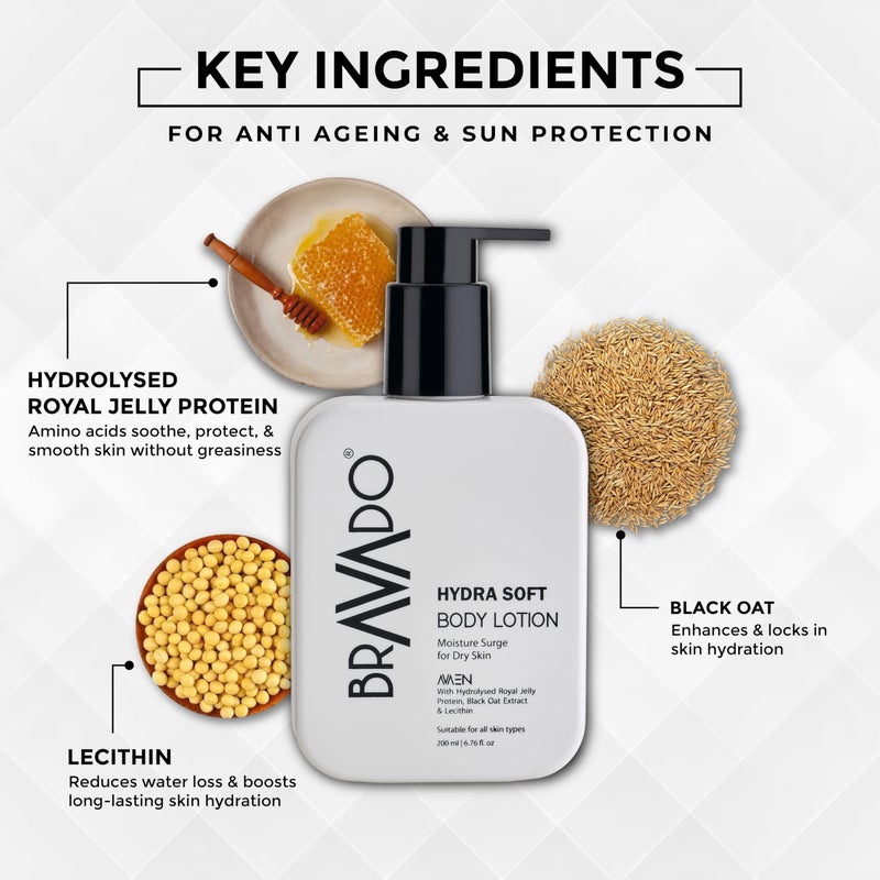BRAVADO Hydra Soft Body Lotion with SPF | Deep Moisturizing & Nourishing | Soothing, anti-aging, & Anti Irritant Skin | Repair Rough, Dry Skin | Body Cream, Moisturizing Cream, Jelly Protein | 200ml - Image 3