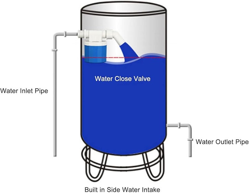 صمام التعويم التلقائي 0.5 بوصة 304 فولاذ مقاوم للصدأ مدخل التحكم في خزان الماء السخان الشمسي - Image 4