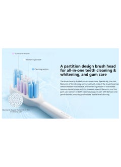 Xiaomi Xiaomi Smart Electric Toothbrush T501 Replacement Heads (White Pro) (2-Pack)-Dark Gray  - Image 4