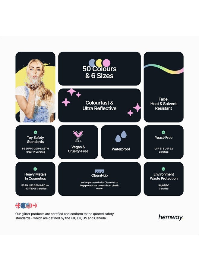 هيمواي رقائق معدنية متعددة الأغراض من Hemway Premium Ultra Sparkle Glitter للحرف اليدوية والأظافر ومستحضرات التجميل والمهرجانات الراتنجية والوجه والشعر - عرق اللؤلؤ قزحي الألوان - فائق النعومة (1/128 بوصة 0.008 بوصة 0.2 مم) 100 جرام / 3.5 أونصة  - Image 4