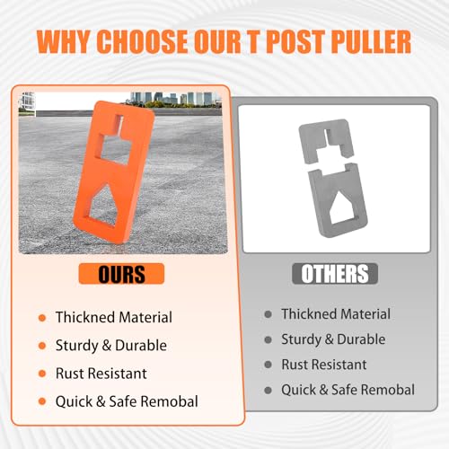 TNCZHYLX T Post Puller Fence Post Puller, Farm Equipment Tractor Accessories, Use Different Chains S Hooks Jacks Tractor Buckets from Ground - Image 5