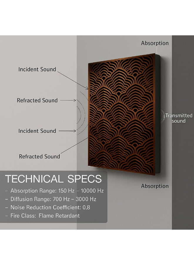 Acoustic Motion Acoustic diffuser panels 25x50x5.5 cm CALMWAVE design with Self-Adhesive,Sound Proof,Diffusion Panels for Home,Studio,Office,Wall art Foam+wood Boards For Acoustic Room Treatment,Brown,4 pieces - Image 4