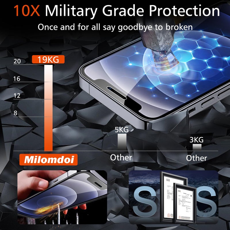 Milomdoi 3 Pack Screen Protector for Apple iPhone 12 with 3 Pack Tempered Glass Camera Lens Protector, Ultra 9H Accessories, Case Friendly, Mounting Frame, 2.5D Curved, Transparent - Image 3