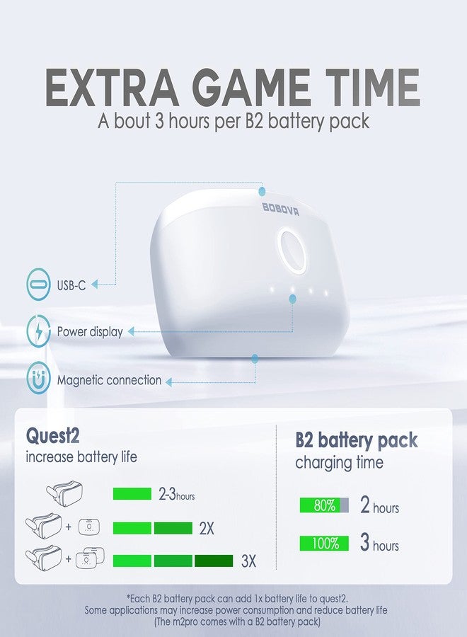 BOBOVR M2 Pro Elite Strap Compatible with Quest 2, Magnetic Connection and Lightweight Design Accessories, 5200mAh Hot-Swap Power Bank - Image 5