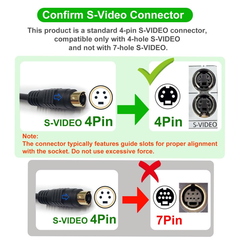 HTDYOO S Video Cable, S-Video Cable 4 pin Connector Male to Male Gold Plated Compatible with DVD Player, Home Theater, DSS receivers, VCRs, DVRs/PVRs - 3.28FT - Image 5