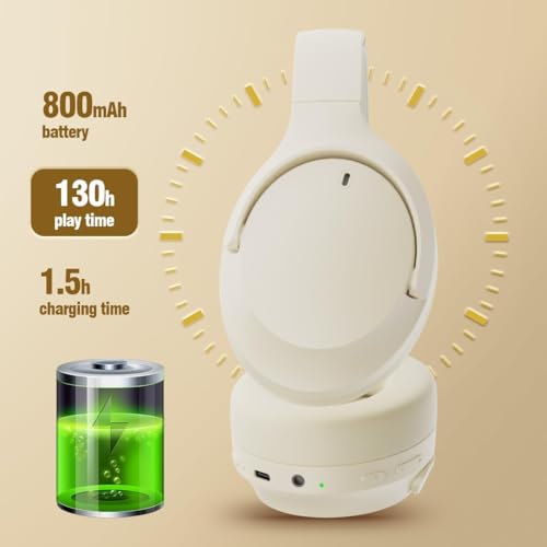 Meyaar D5 Made in India Over Ear Bluetooth Headphones with 70H Playtime, 40mm Bass Drivers, ANC Mic, Type-C Fast Charging, BTv 5.4, AUX Option, IPX5 Headphones Wireless with Mic (Off White) - Image 2