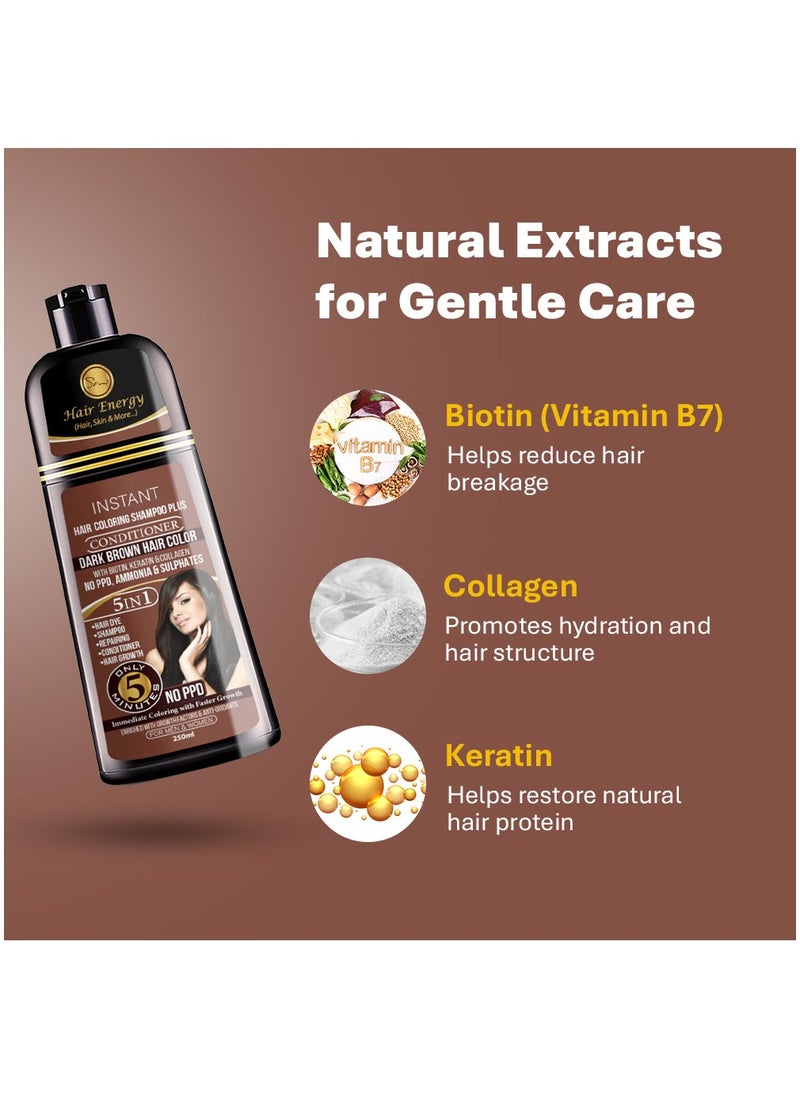 Hair Energy - Hair Energy Instant Hair Coloring Shampoo + Conditioner | 100% Grey Coverage | 5-in-1 Hair Care Solution | Natural & Gentle| With Biotin, Keratin & Collagen | Reduces Frizz | Dark Brown Color | 250 ml - Image 1