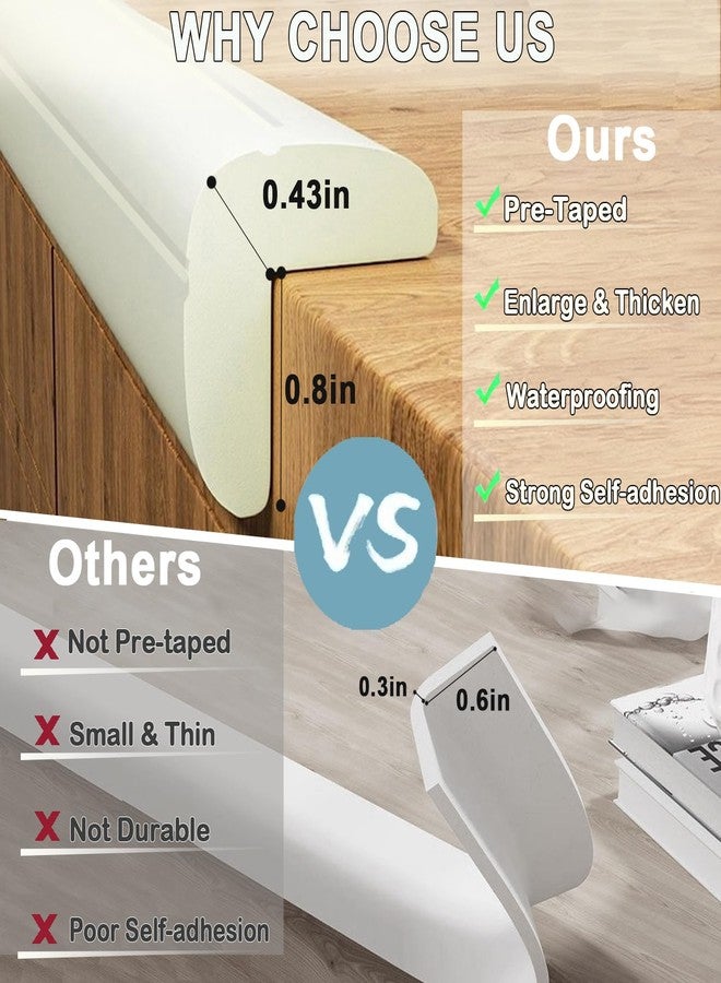 Dekukar Baby Proof Corners and Edges Protector 8.2ft (Large 7.5ft Edge+4 Corner Guard), Fireplace Baby Proofing Bumper, Heavy-Duty Soft NBR Foam Edge Corner Protector for Furniture Table, Childsafe/Pre-Taped - Image 2