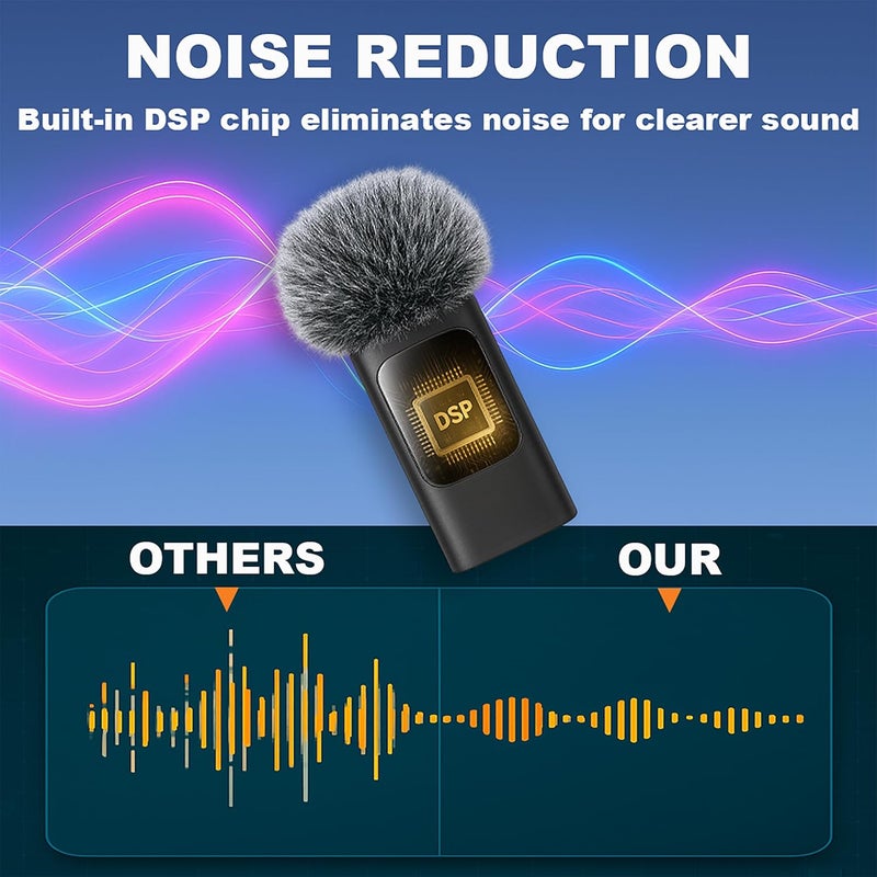 BSONE Voice Amplifier with Wireless Microphone for Teachers – Portable Bluetooth Clip-On PA System with Lapel Mic and Speaker for Classroom,Tour Guide, Meeting Presentation, Conference - Image 2