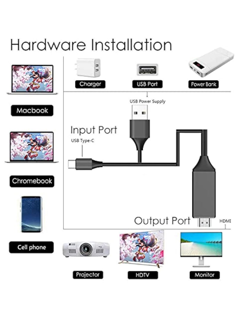 KASTWAVE USB C to HDMI Cable, 4K Video Converter, USB to HDMI Adapter, Type C HDMI Multiport AV Converter, Multi-Monitor Cable, USB 3.0 Port Compatible MacBook, S9/S10/ S20/ S21/Note 9/Note 10/Note 20 - Image 3