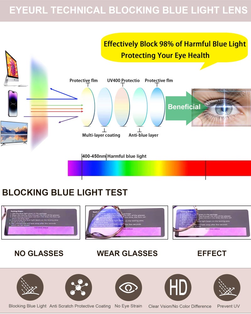 Eyeurl 5 Pack Cat Eye Reading Glasses For Women-Blue Light Glasses For Woman Fashion Readers With Spring Hinge Computer Reading Glasses.1.5 - Image 5