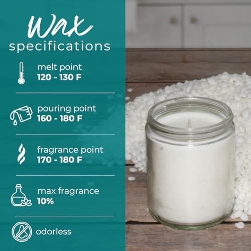 Direct Candle Supply Soy Wax Beads for Candle Making | 5lb Soy Candle Wax Pastilles | Smooth Blend for High Load Fragrance Formulation |Candle Making Supplies - Image 3