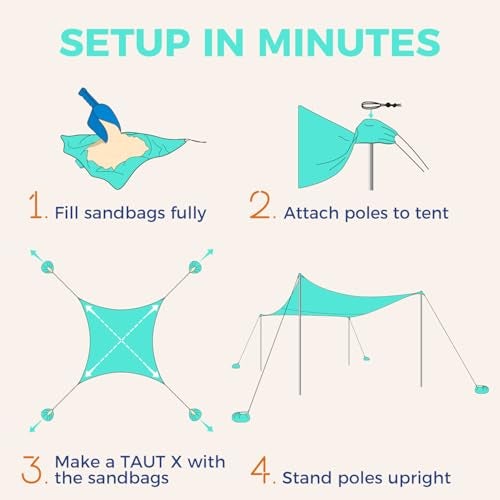 WEKAPO Beach Tent Sun Shelter - Easy Setup Beach Canopy with 4 Sturdy Poles, Large Sandbags and Shovel, 6'7'' Tall, Windproof Sun Shade for Backyard and Camping, UPF 50+ Protection - Image 3