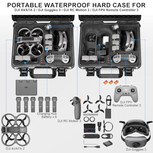 Lekufee Waterproof Hard Carrying Case for DJI Avata 2,Fly More Combo,Goggles 3(NOT for Goggles N3),RC Motion 3,FPV Remote Controller 3 and Accessories(Case Only) - Image 2