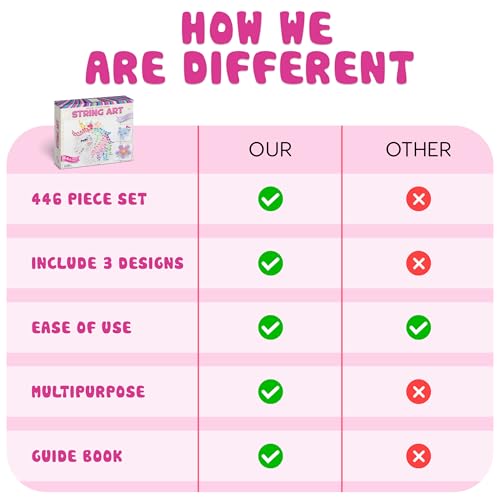 Hapinest String Art Craft Kit for Kids Ages 10-12 and Up, 3D String Art Kit Crafts for Teens, Birthday Gifts for Tween Girls Ages 10 11 12 Years Old and Up, Makes 3 Designs - Unicorn, Cat, and Flower - Image 3