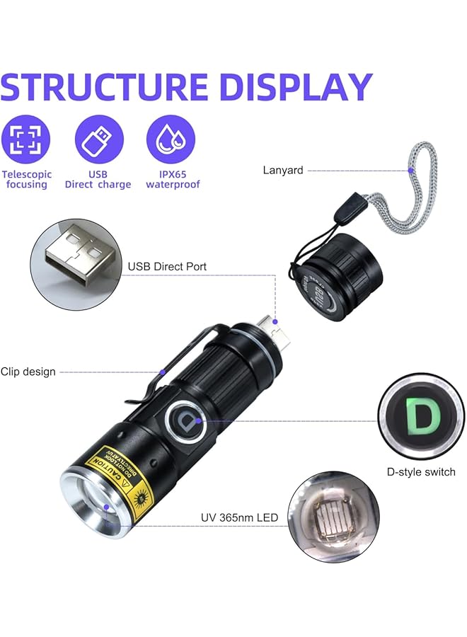 Excefore UV 365nm Flashlight Portable and Zoomable LED Ultraviolet Blacklight for UV Glue Curing Pet Stain Detection Scorpion Finder - Image 2