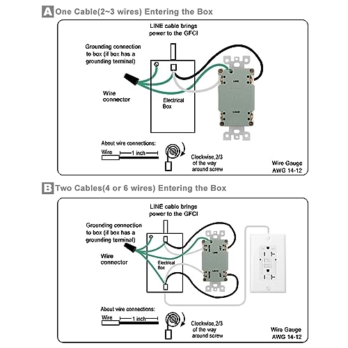 Baomain GFCI Outlet Receptacle with Wall Plate 20Amp 120VAC 60Hz, Tamper-Resistant,Weather-Resistant, Ground Fault Circuit Interruptor, GFI UL&CUL Listed White 20 Amp. (1PCS) - Image 5