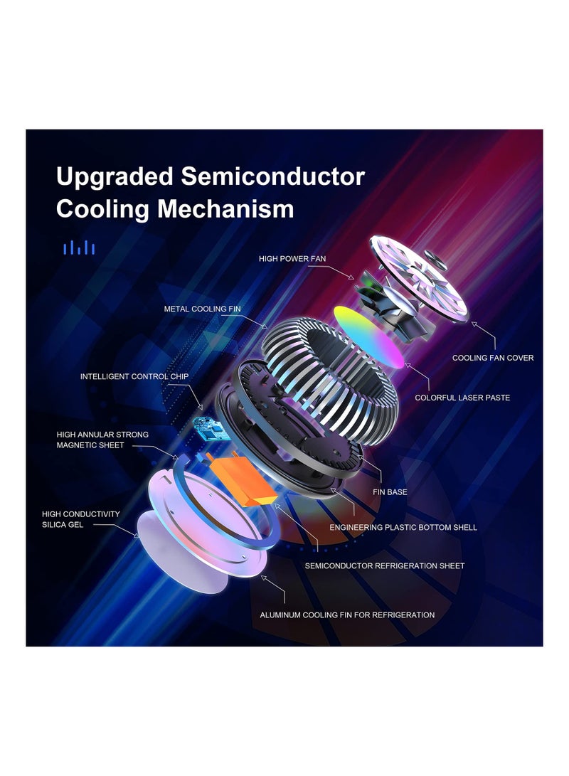 KASTWAVE Steam Deck Fan, Semiconductor Cooler for Steam Deck with 7-Blade Fan and RGB Colourful Light, 3 Seconds Fast Cooling Magnetic Fan Cooler for Steam Deck, Switch, Tablet, Cellphones - Image 4