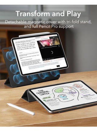 Magnetic Case For iPad Air 13 inch M4/M3/M2 (2026/2025/2024), Support Pencil Pro and Pencil (USB-C), Slim Trifold Stand Tablet Cover with Powerful Magnetic Attachment, Auto Wake/Sleep, Smart Cover iPad 13 Air M4 M3 M2 Case - view 3