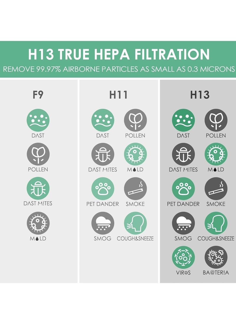 Eworld - Replacement Filter for Dyson Air Purifier with Cleaning Brush, H13 Grade HEPA + Carbon Filter Compatible with HP04 TP04 DP04 PH04 HP09 TP09 HP07 TP07 HP06 TP06 - Image 1