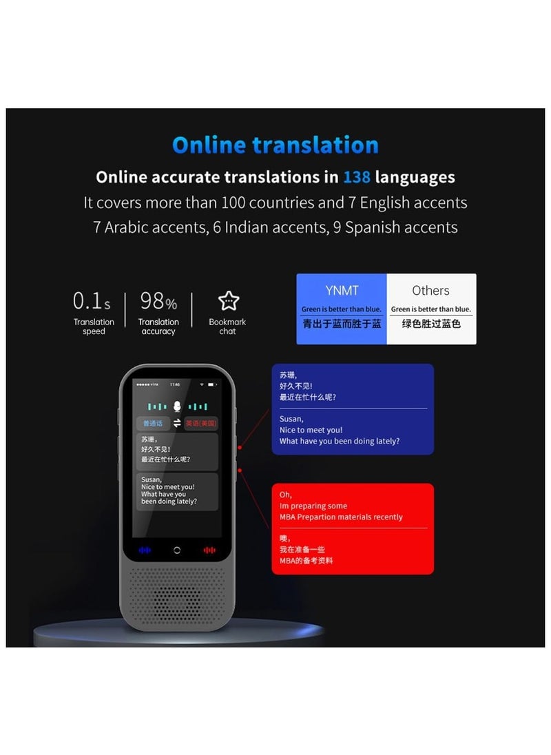 Portable Language Translator Device with 138 Languages Voice Translating 16 Offline Translation Simultaneous Interpretation Support Voice Video Text Photo Translate Group Chat