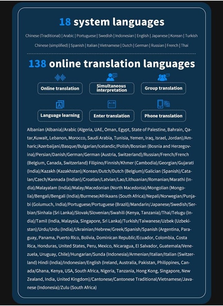 Portable Language Translator Device with 138 Languages Voice Translating 16 Offline Translation Simultaneous Interpretation Support Voice Video Text Photo Translate Group Chat