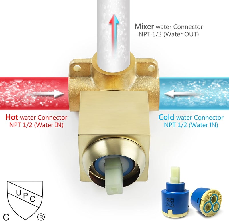 SKOWLL Shower Valve Kit Brushed Gold Shower Handle Valve Trim Kit, Wall Mount Single Function Shower Mixer Control Valve Kit Rough-in Valves Included - Image 4