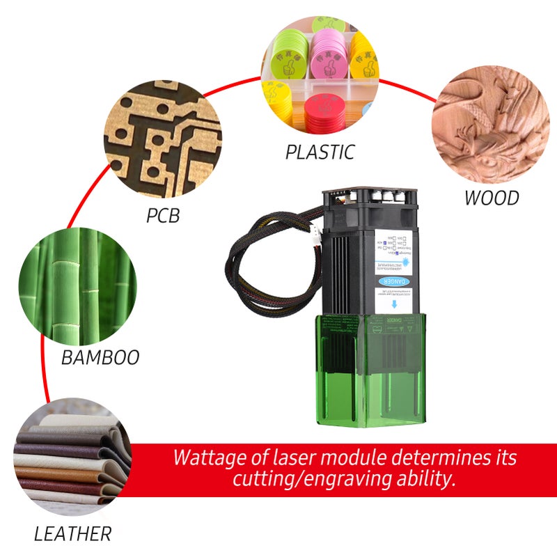 450nm 40W Module with Protective Cover Fixed Focal Length Engraving Head High Speed Engraver Cutter 3D Printer CNC Router Module for DIY Craft Wood Leather Fabric Paper - Image 2